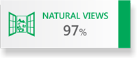 97% Natural Views