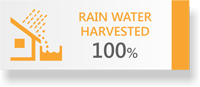 100% Rain Water Harvested