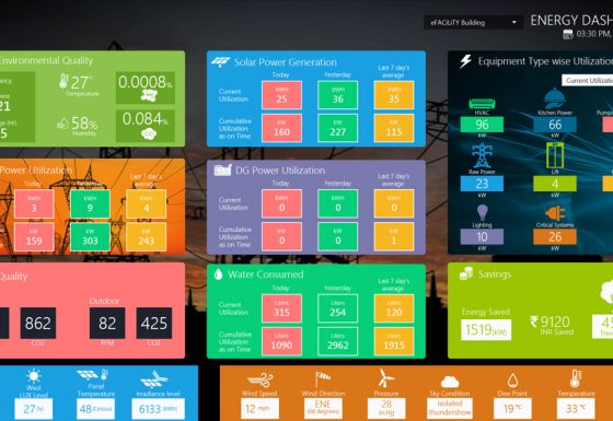 Energy Dashboard