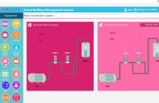 Building-Automation-System-2